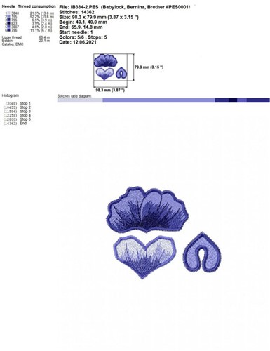 FSL Sweet Pea