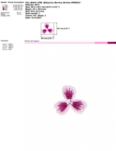 FSL Fuchsia Earrings