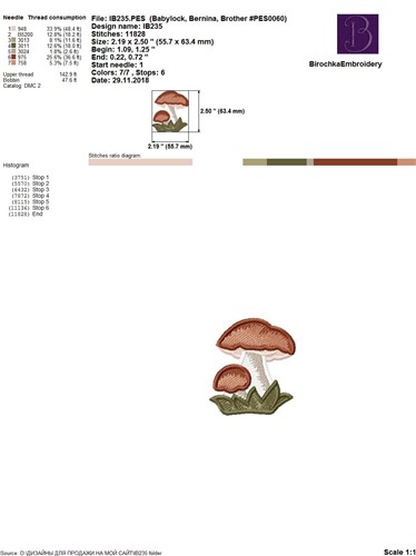 FSL Mushroom