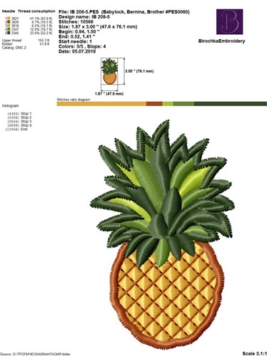FSL Pineapple Earrings
