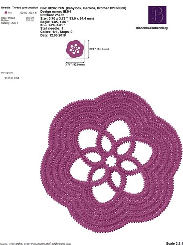 FSL Flowers