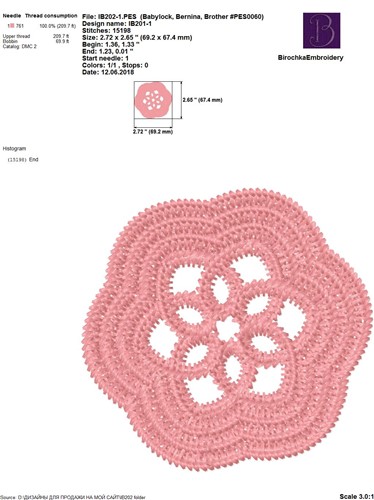 FSL Flowers
