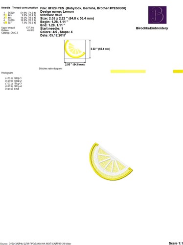 FSL Fruit