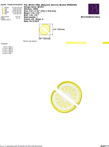 FSL Fruit