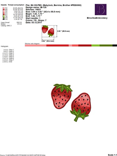 FSL Strawberry