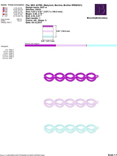FSL Circles Jewelry