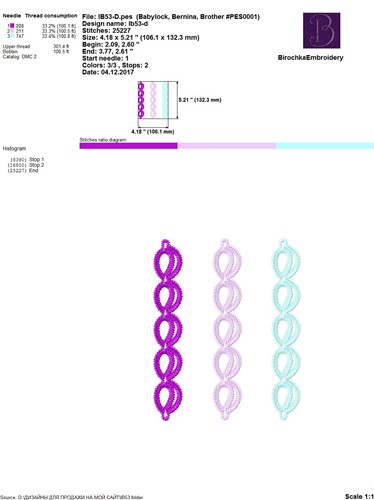 FSL Circles Jewelry
