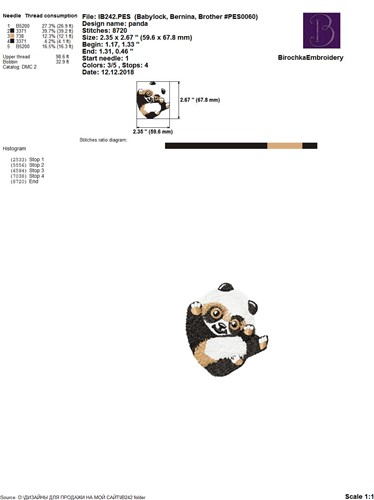 FSL Panda Bear