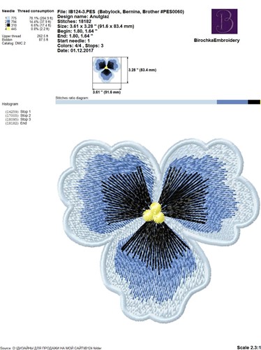FSL Pansy