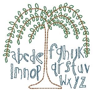 Tree Sampler Tree Sampler