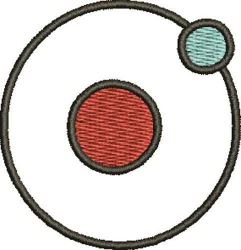 Atom Molecule Atom Molecule