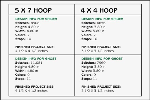 ITH Spider & Ghost Coasters