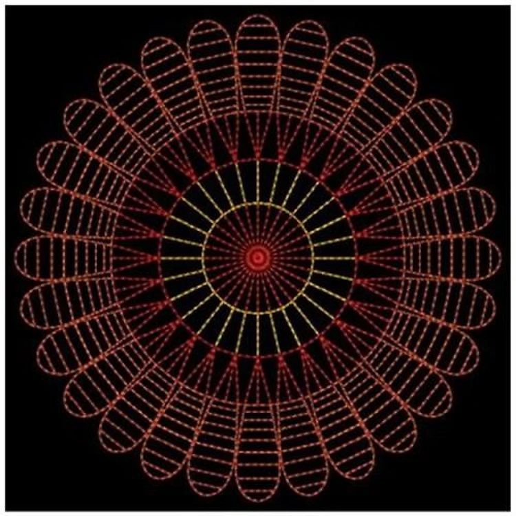 Round Quilt Design