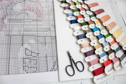 Springtime Songbirds Cross Stitch Kit