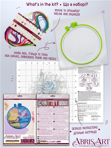 Noon And Midnight Cross Stitch Kit