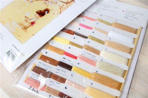 The Butterflies Cross Stitch Kit